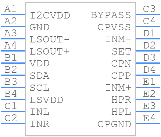 LM49151TL - Texas Instruments - PCB symbol