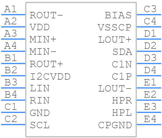LM49200TL - Texas Instruments - PCB symbol