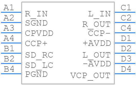 LM4920TL - Texas Instruments - PCB symbol
