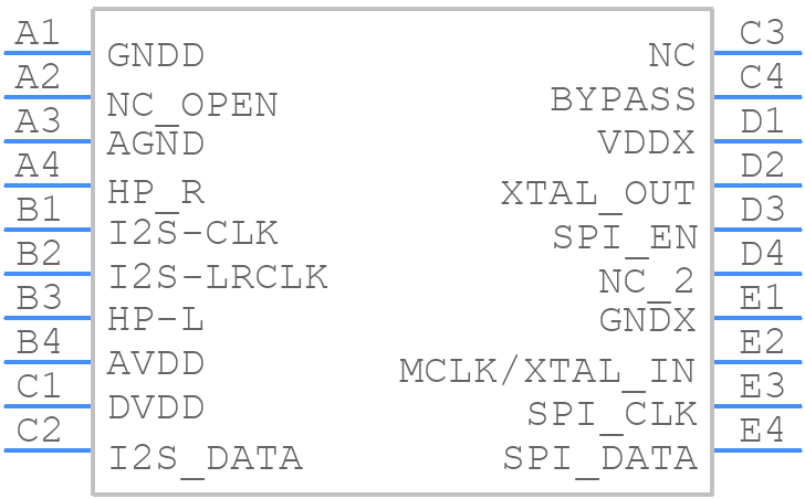 LM4921ITL - Texas Instruments - PCB symbol