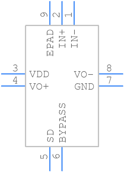 LM4923LQ - Texas Instruments - PCB symbol