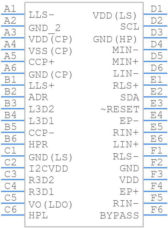 LM49250RL - Texas Instruments - PCB symbol