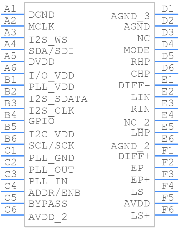 LM49321RL - Texas Instruments - PCB symbol