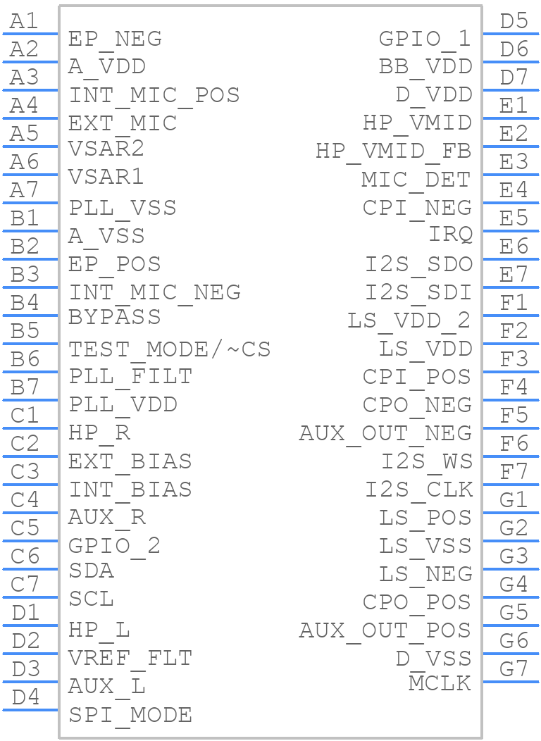 LM4935RL - Texas Instruments - PCB symbol