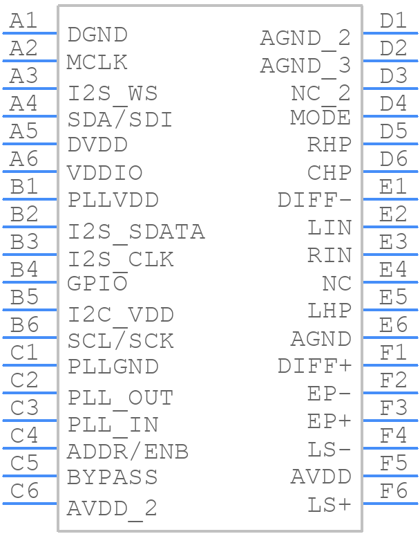 LM4937TL - Texas Instruments - PCB symbol