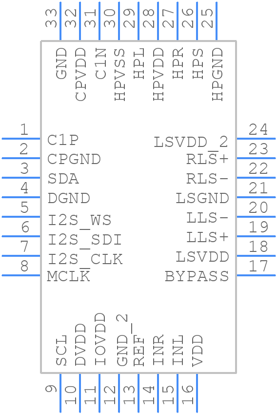 LM49450SQ - Texas Instruments - PCB symbol