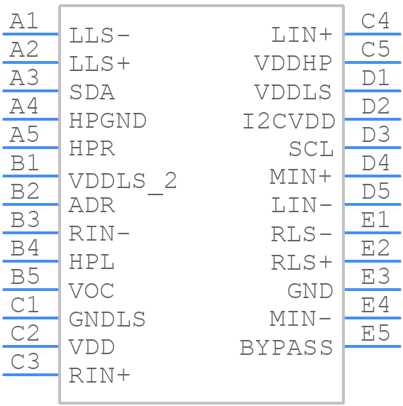 LM4949TL - Texas Instruments - PCB symbol