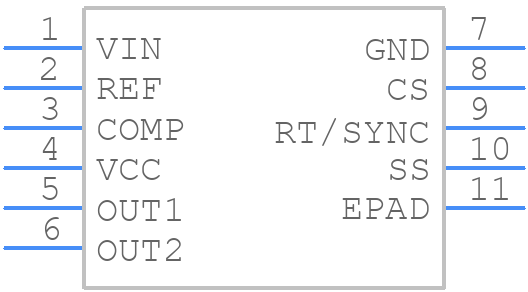 LM5033SD - Texas Instruments - PCB symbol