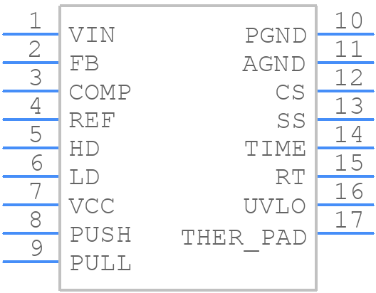 LM5041SD - Texas Instruments - PCB symbol