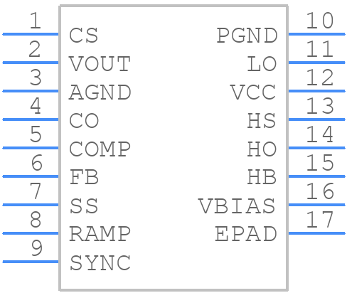 LM5115SD - Texas Instruments - PCB symbol