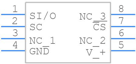 LM70CIMM-3 - Texas Instruments - PCB symbol