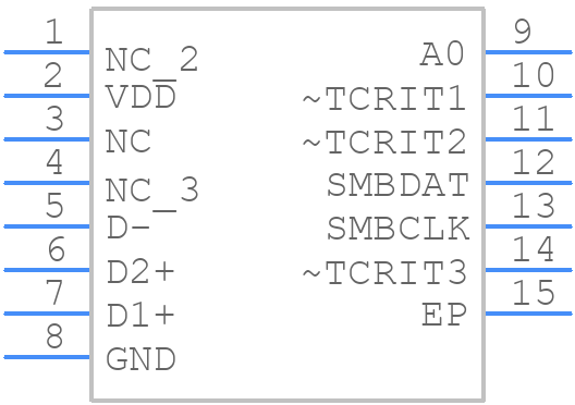LM95233CISD - Texas Instruments - PCB symbol
