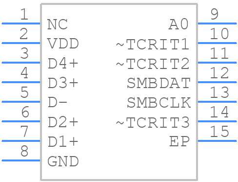 LM95234CISD - Texas Instruments - PCB symbol