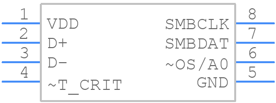 LM95235EIMM - Texas Instruments - PCB symbol
