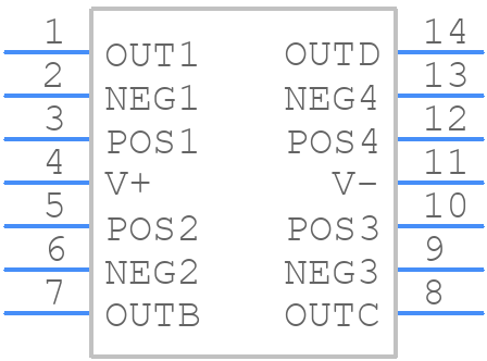 LMC6044IM - Texas Instruments - PCB symbol