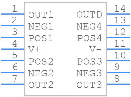 LMC6084IM - Texas Instruments - PCB symbol