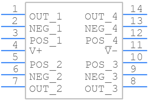 LMC660AIN - Texas Instruments - PCB symbol