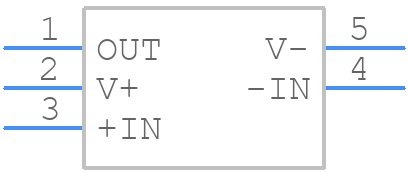 LMC7101BIM5 - Texas Instruments - PCB symbol