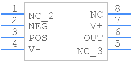 LMC7215IM - Texas Instruments - PCB symbol
