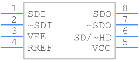 LMH0002MA - Texas Instruments - PCB symbol