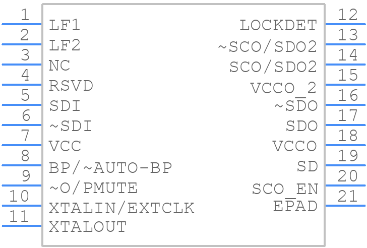 LMH0026MH - Texas Instruments - PCB symbol