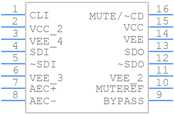 LMH0034MA - Texas Instruments - PCB symbol