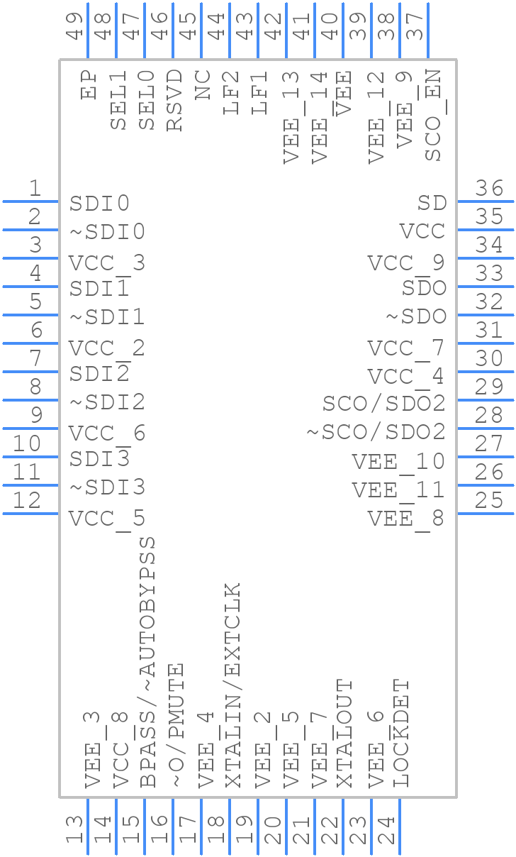 LMH0036SQ - Texas Instruments - PCB symbol