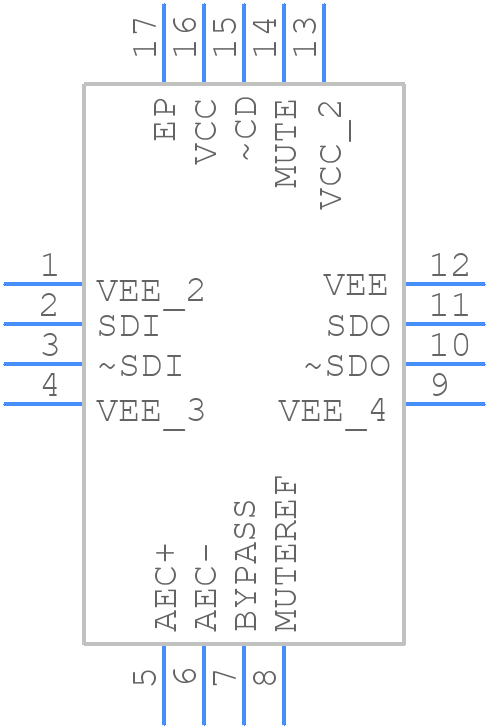 LMH0044SQ - Texas Instruments - PCB symbol