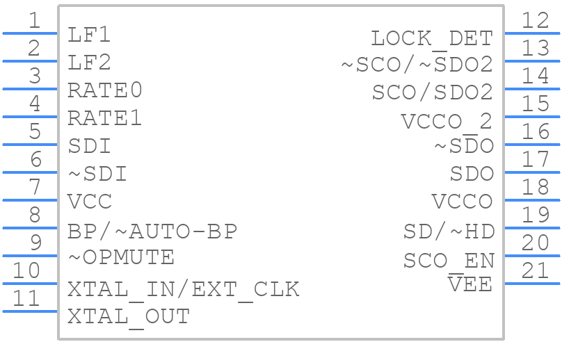 LMH0046MH - Texas Instruments - PCB symbol