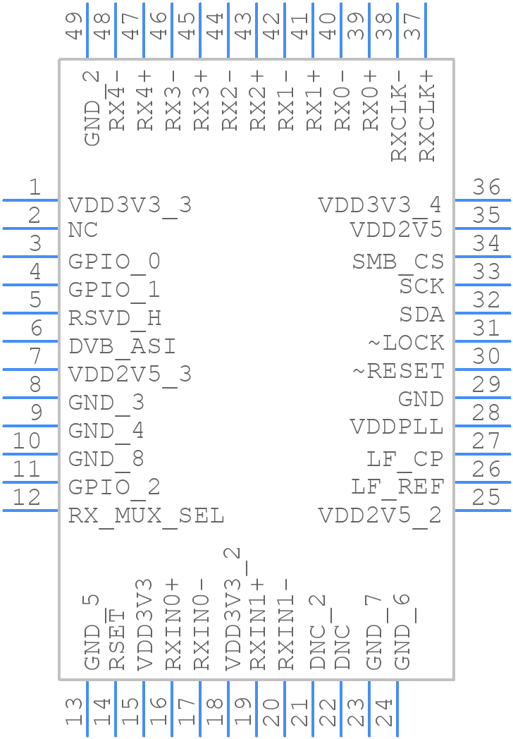 LMH0051SQ - Texas Instruments - PCB symbol