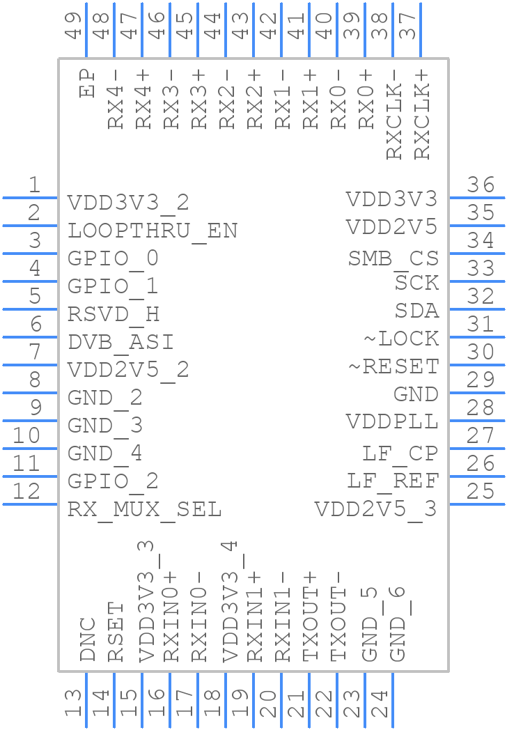 LMH0071SQE - Texas Instruments - PCB symbol