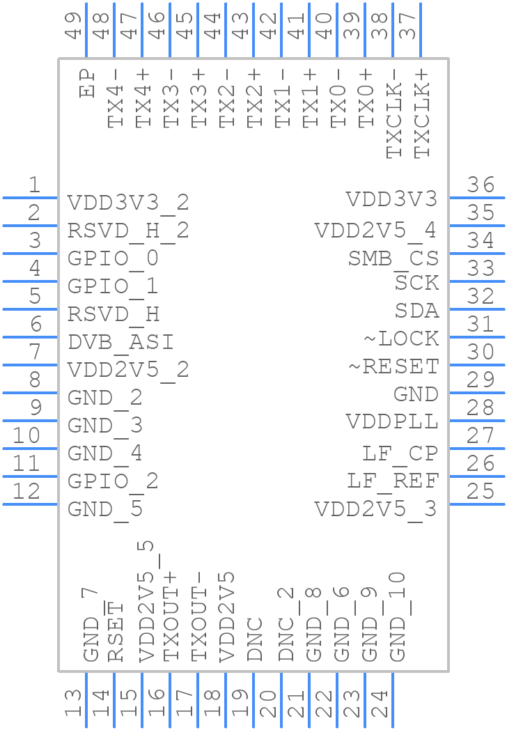 LMH0340SQE - Texas Instruments - PCB symbol