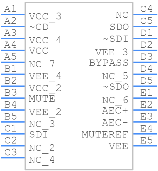 LMH0344GR - Texas Instruments - PCB symbol