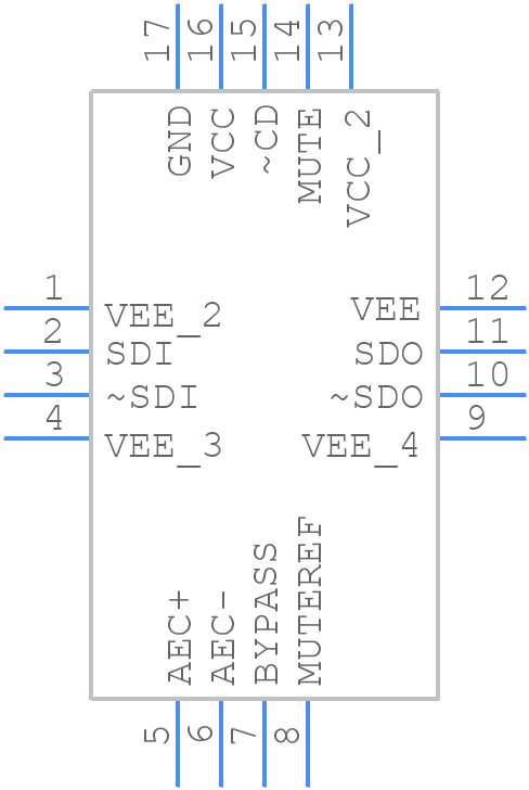 LMH0344SQ - Texas Instruments - PCB symbol