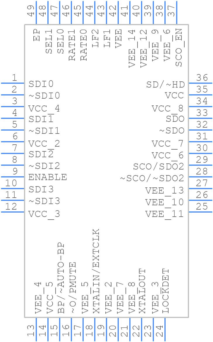 LMH0356SQ - Texas Instruments - PCB symbol