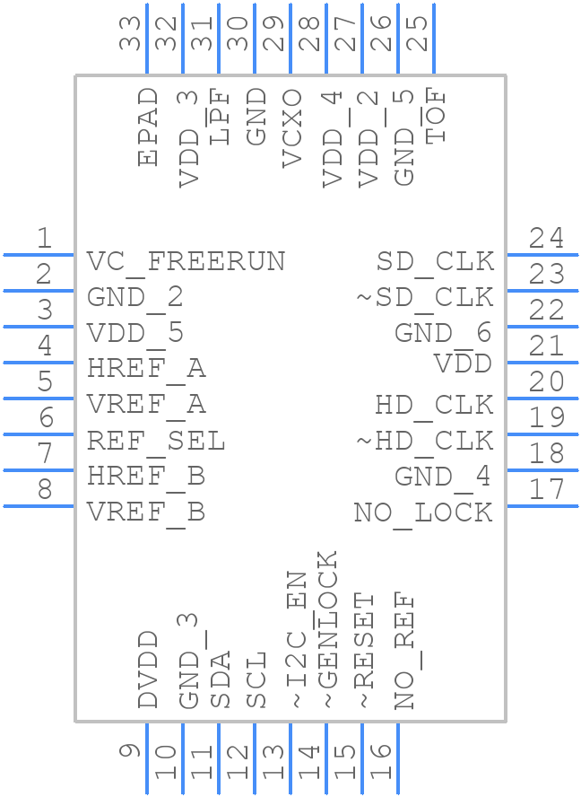 LMH1982SQ - Texas Instruments - PCB symbol