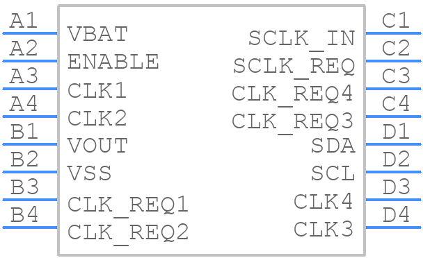 LMH2190TM-38 - Texas Instruments - PCB symbol