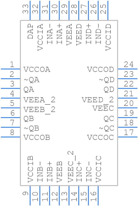 LMH7324SQ - Texas Instruments - PCB symbol