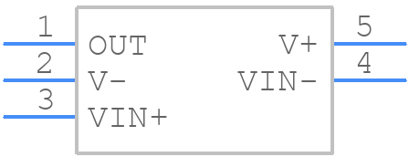 LMP2015MF - Texas Instruments - PCB symbol