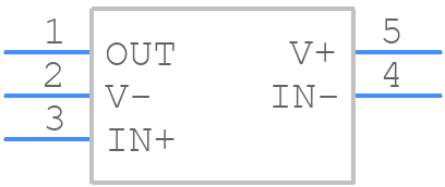 LMP2021MF - Texas Instruments - PCB symbol