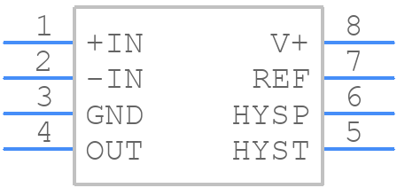 LMP7300MA - Texas Instruments - PCB symbol