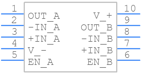 LMP7712MM - Texas Instruments - PCB symbol
