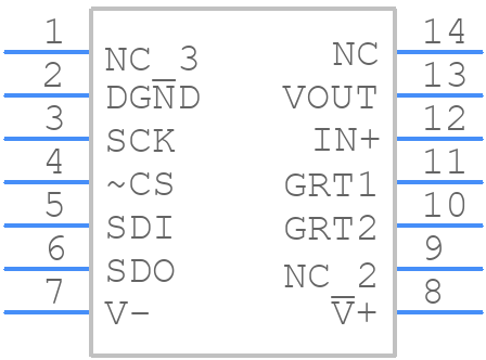 LMP8100MA - Texas Instruments - PCB symbol