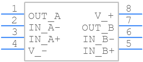 LMV716MM - Texas Instruments - PCB symbol