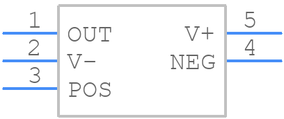 LMV7219M7 - Texas Instruments - PCB symbol