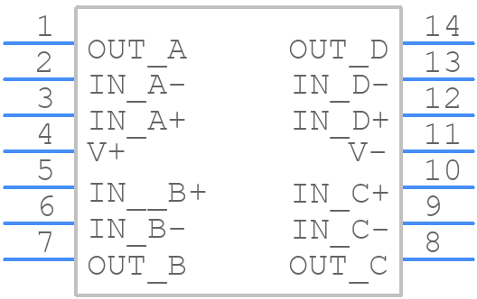LMV844MT - Texas Instruments - PCB symbol