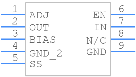 LP38851MR-ADJ - Texas Instruments - PCB symbol