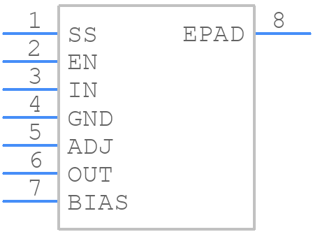 LP38852S-ADJ - Texas Instruments - PCB symbol