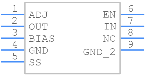LP38853MR-ADJ - Texas Instruments - PCB symbol