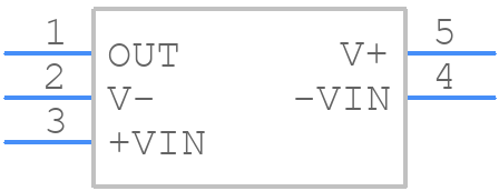 LPV7215MF - Texas Instruments - PCB symbol
